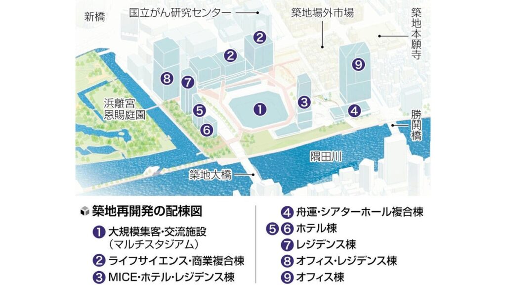 [社会] 築地再生、緑と水で新しい「憩いの場」…隅田川沿いに船着き場開設・「臨海地下鉄」の新駅も