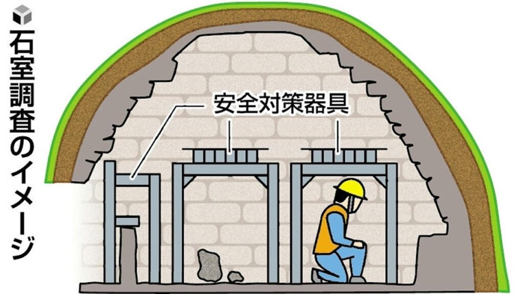 [ニュース] 熊本地震被災の国史跡「井寺古墳」幾何学的紋様の石室復旧に向け一歩…調査用の安全器具を開発