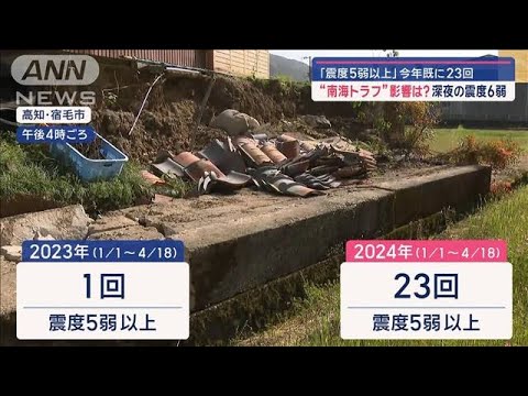 列島で「震度5弱以上」今年既に23回 ライト粉々…深夜に震度6弱【スーパーJチャンネル】(2024年4月18日) 列島で「震度5弱以上」今年既に23回 ライト粉々…深夜に震度6弱【スーパーJチャンネル】(2024年4月18日)