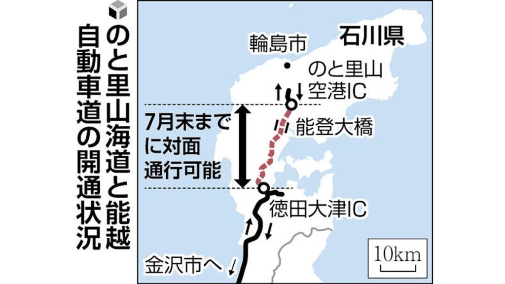 [社会] のと里山海道と能越自動車道、７月中にほぼ全区間で対面通行可能に…応急復旧工事が完了