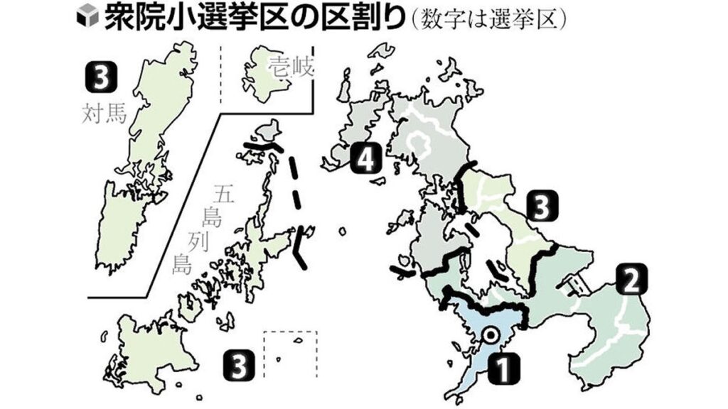 [ニュース] 衆院補選・長崎３区「政治とカネ」批判でアピールしたが有権者の関心高まらず…投票率低調３５・４５％