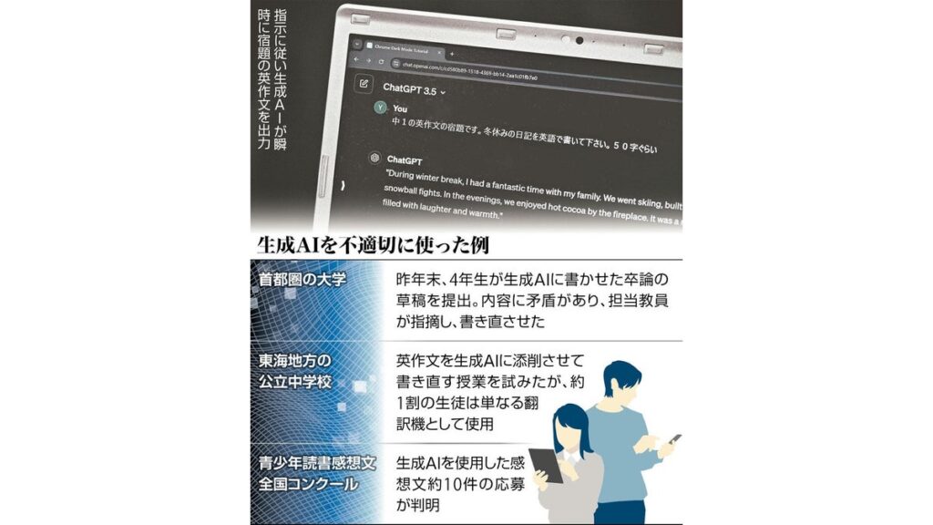 [ニュース] 宿題もリポートも生成ＡＩが作った「正解」丸写し、教諭は嘆く「これじゃ無料の代行業者だ」