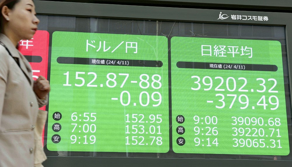 円安・ドル高が進む為替相場と日経平均株価を示すボード（１１日午前９時２７分、東京都中央区で）＝永井秀典撮影