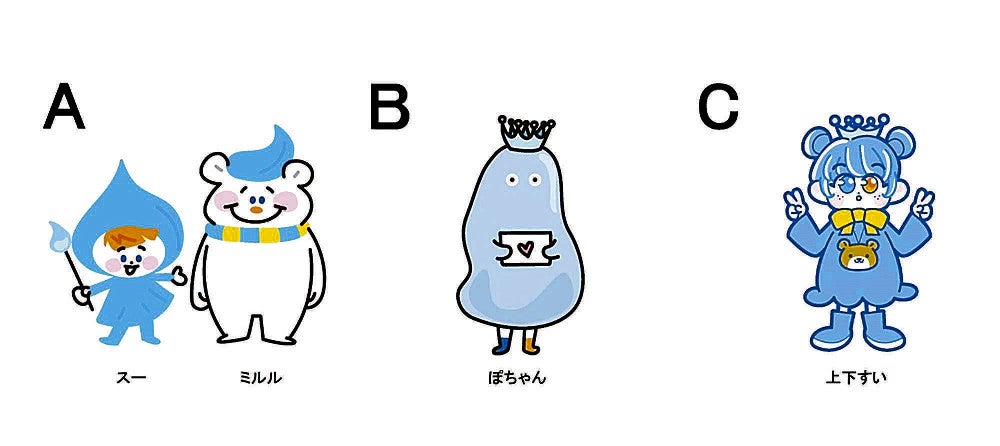 キャラクター案（市上下水道局提供）