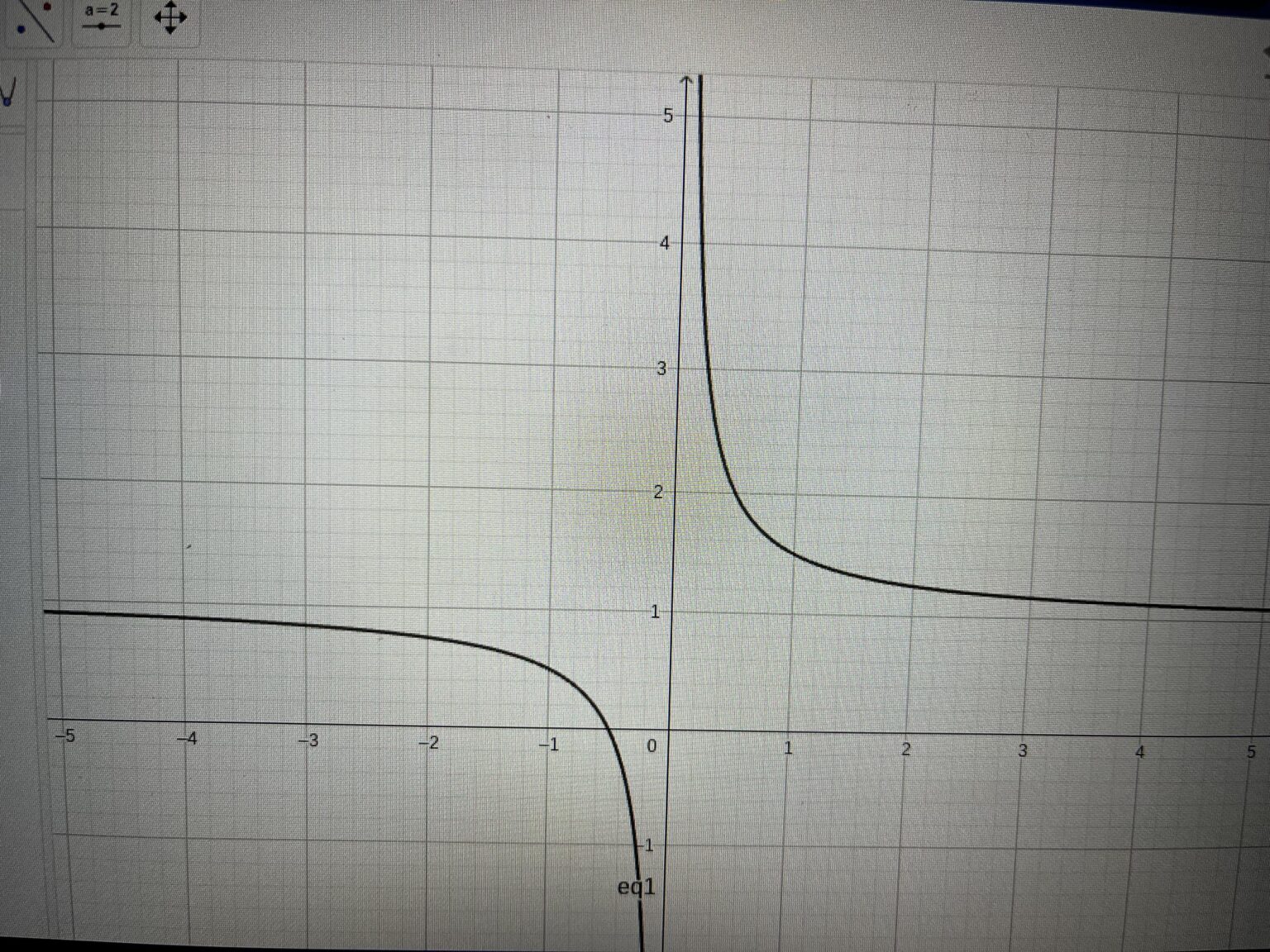 数学の手伝い
