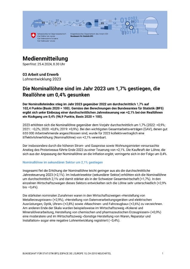 2023 年の名目賃金は 1.7% 上昇、実質賃金は 0.4% 低下 - 2023 年の賃金動向 | プレスリリース | 連邦統計局