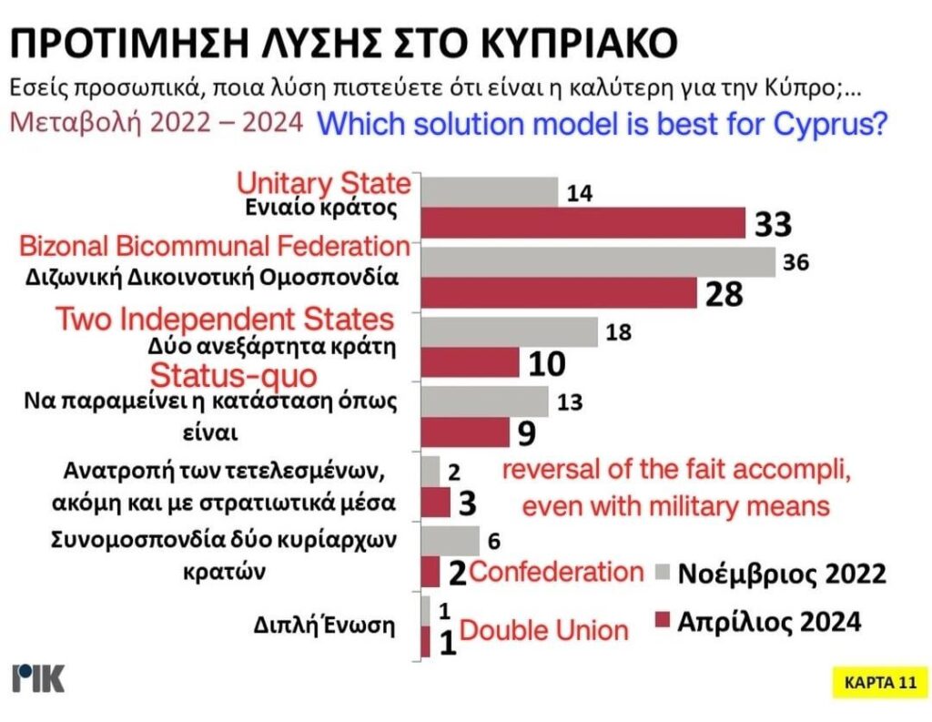 Cyprob の解決策についての Rik Poll 氏