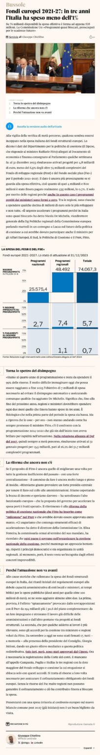 2021年から2027年の欧州基金:最初の3年間でイタリアが支出した資金は740億ドルのうち1%未満(5億3500万、0.7%)に満たなかった。 2021年から2027年の欧州基金:最初の3年間でイタリアが支出した資金は740億ドルのうち1%未満(5億3500万、0.7%)に満たなかった。