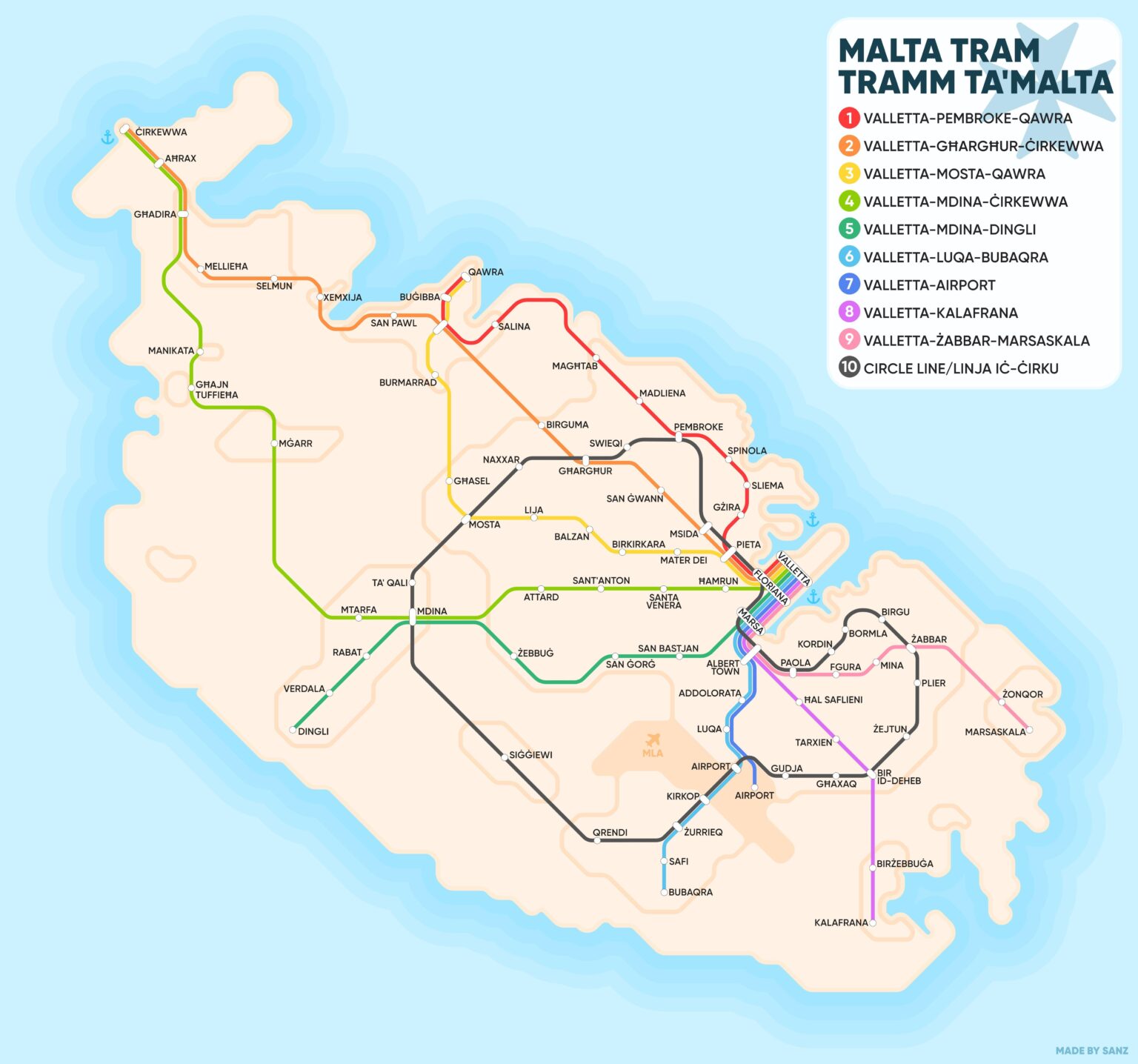 マルタの路面電車ネットワーク