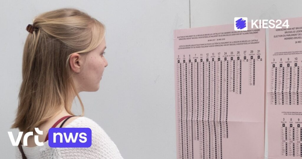 今後の選挙の政党と候補者の完全な概要。