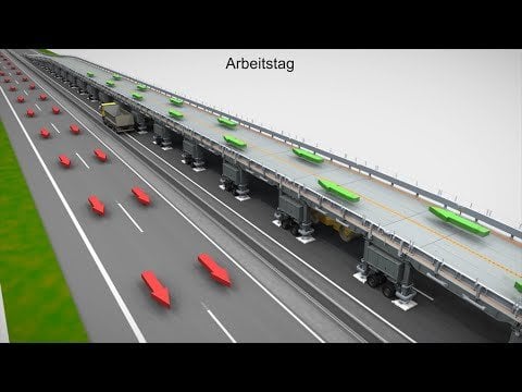 ASTRA ブリッジの建設方法