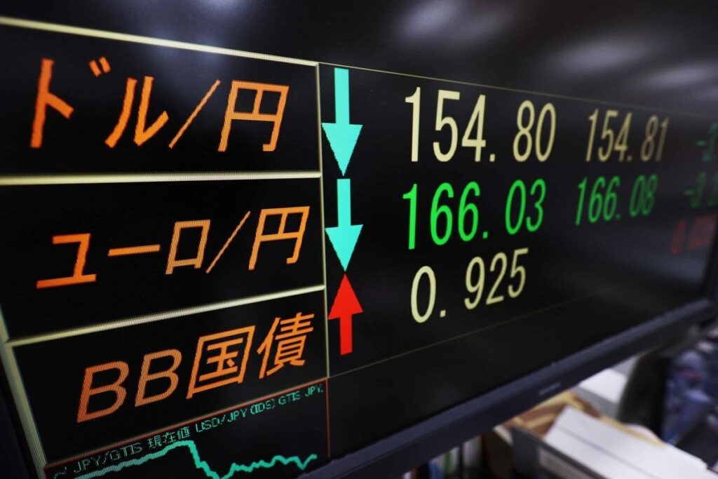 円乱高下、一時１６０円台 １５４円台に急反発―外為市場【３４年ぶりの円安水準】
