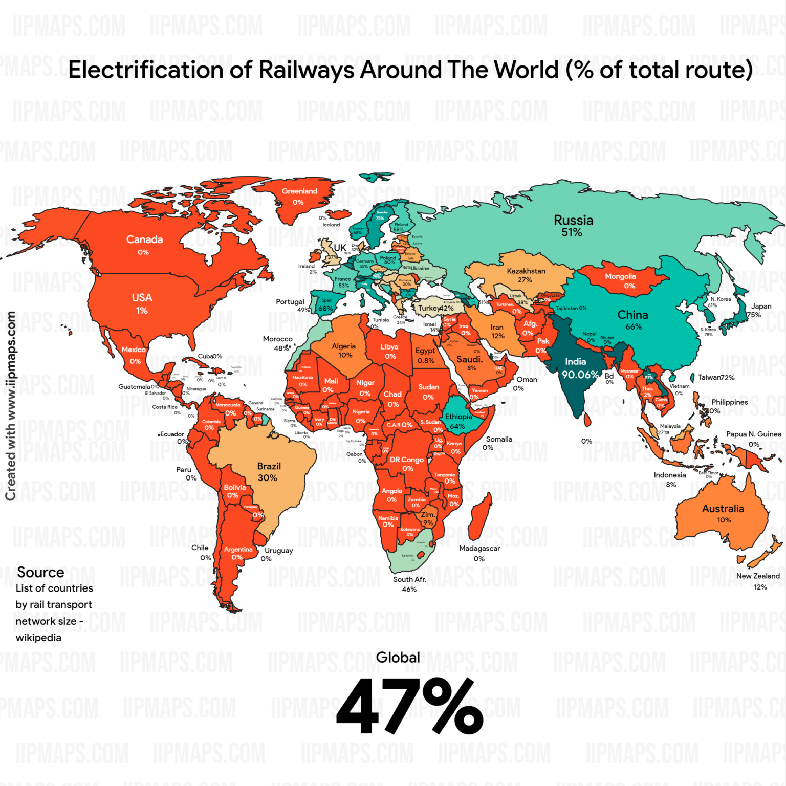 キプロスは、鉄道電化に関するこの地図上で確実に正しいデータを持っている唯一の国です。