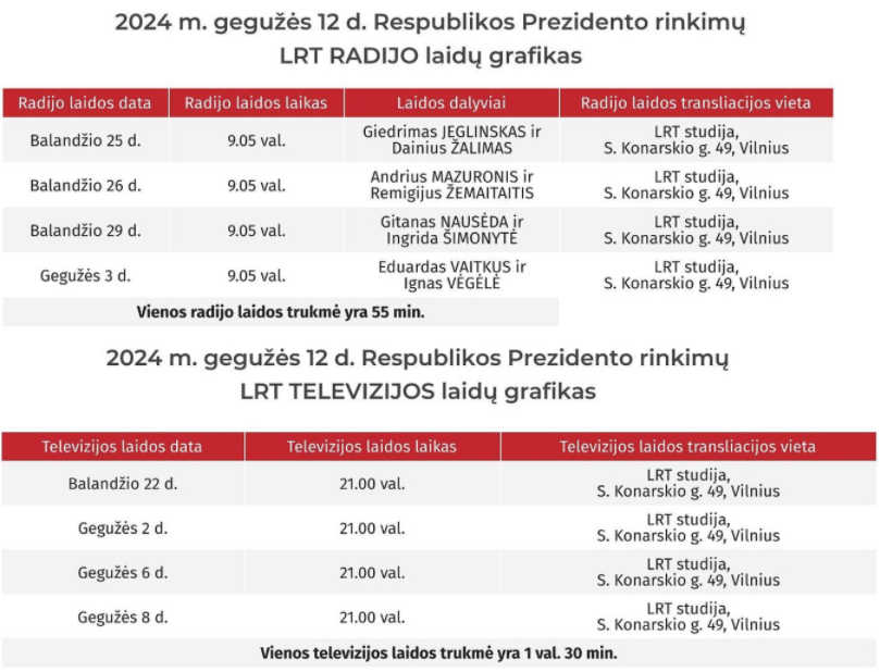 LRT大統領選挙討論会スケジュール
