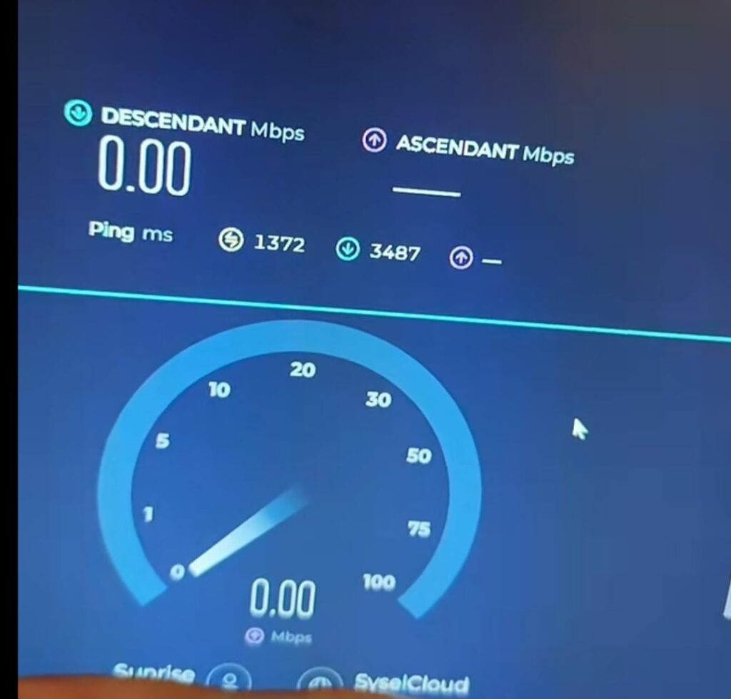 平均的な Sunrise Internet (300 か月/秒のサブスクリプション)