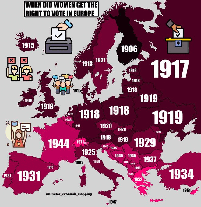 なぜスイスでは1971年にのみ女性に選挙権が与えられたのでしょうか?