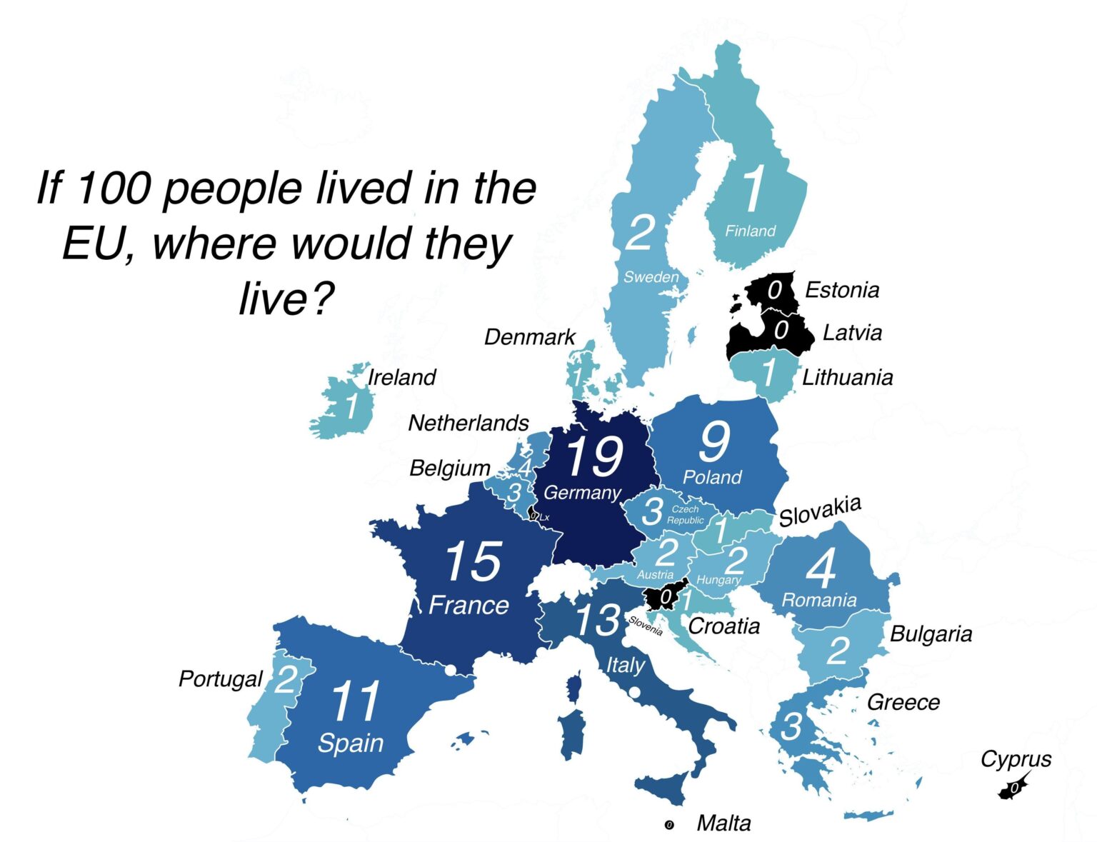 100 人が EU に住んでいるとしたら、どこに住むでしょうか?