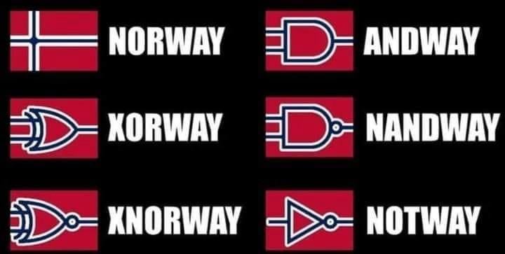 ノルウェー オルウェー