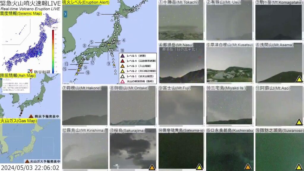 🔴緊急火山噴火速報ライブ The Real-time Volcano Eruption Alert in Japan