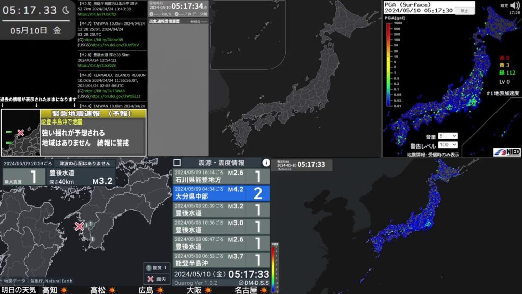 ETW-監視24　[地震・津波・気象・災危通報]