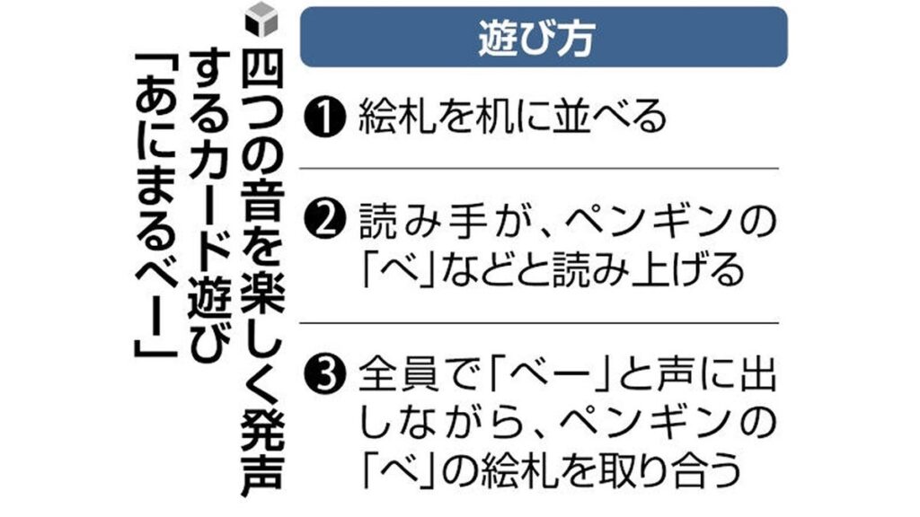 [ニュース] 子どもの「睡眠時無呼吸症候群」、予防に役立つカード遊び考案…奈良の高校生４人が医師の協力で