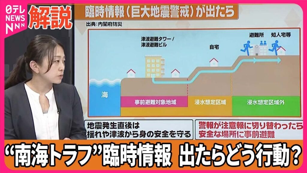 【解説】南海トラフ臨時情報「巨大地震警戒」1週間の事前避難とは『週刊地震ニュース』