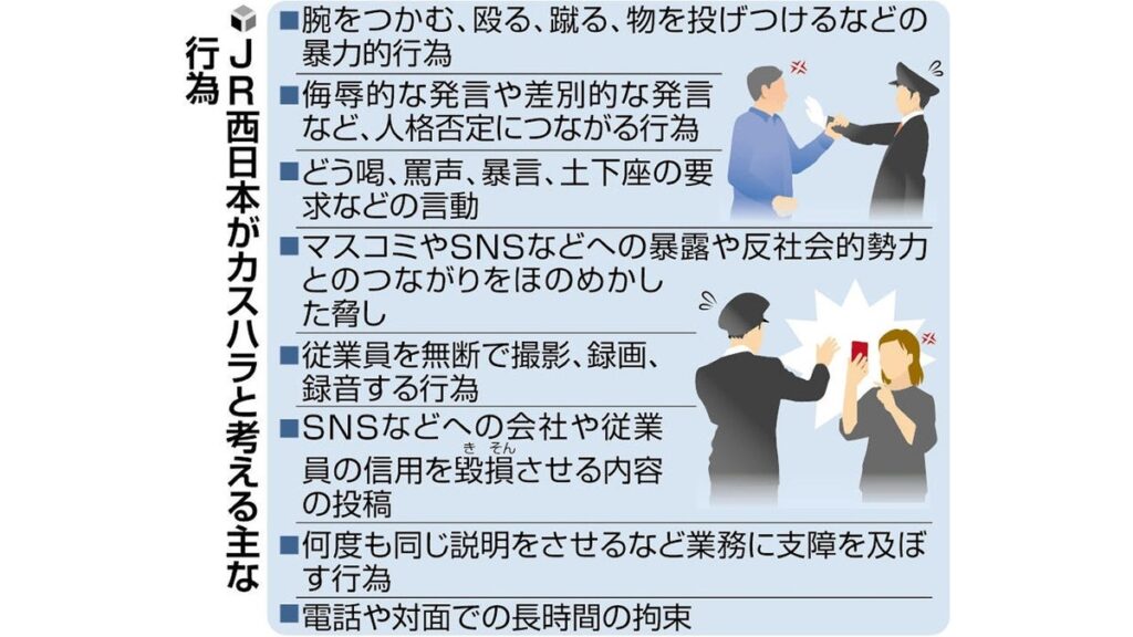 [ニュース] 「早くしろ、クズ」「殺すぞ、ボケ」駅員カスハラ要求に「ノー」…ＪＲ西
