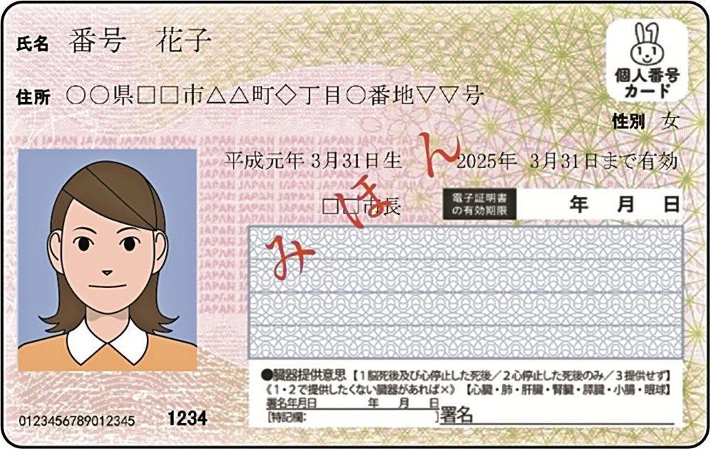 マイナンバーカード
