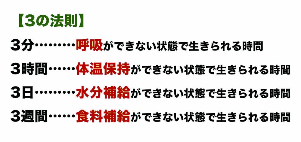 キャプション別送り