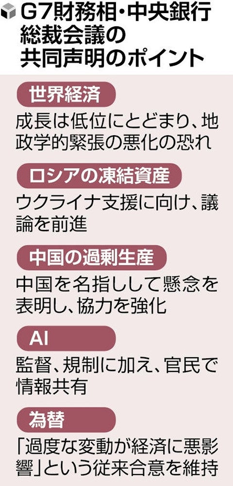 Ｇ７財務相・中央銀行総裁会議の共同声明のポイント