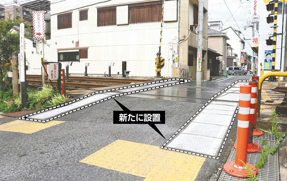 内側に点字ブロックが設置された事故現場の踏切（奈良県大和郡山市で）