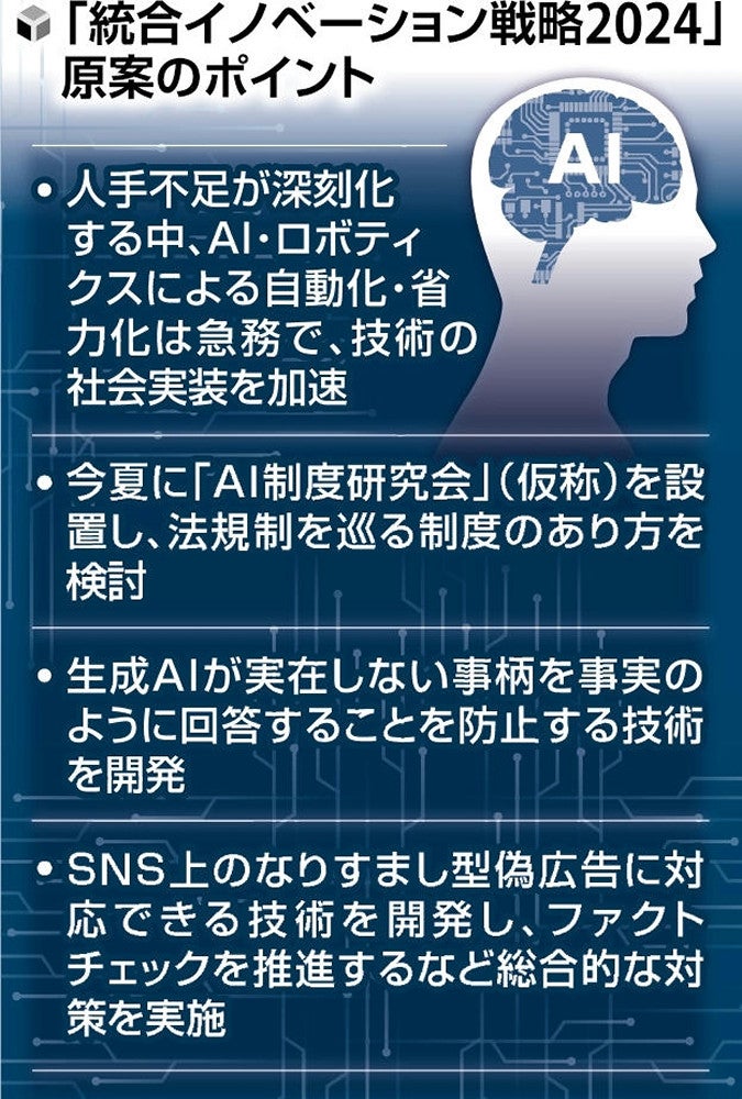 「統合イノベーション戦略２０２４」原案のポイント