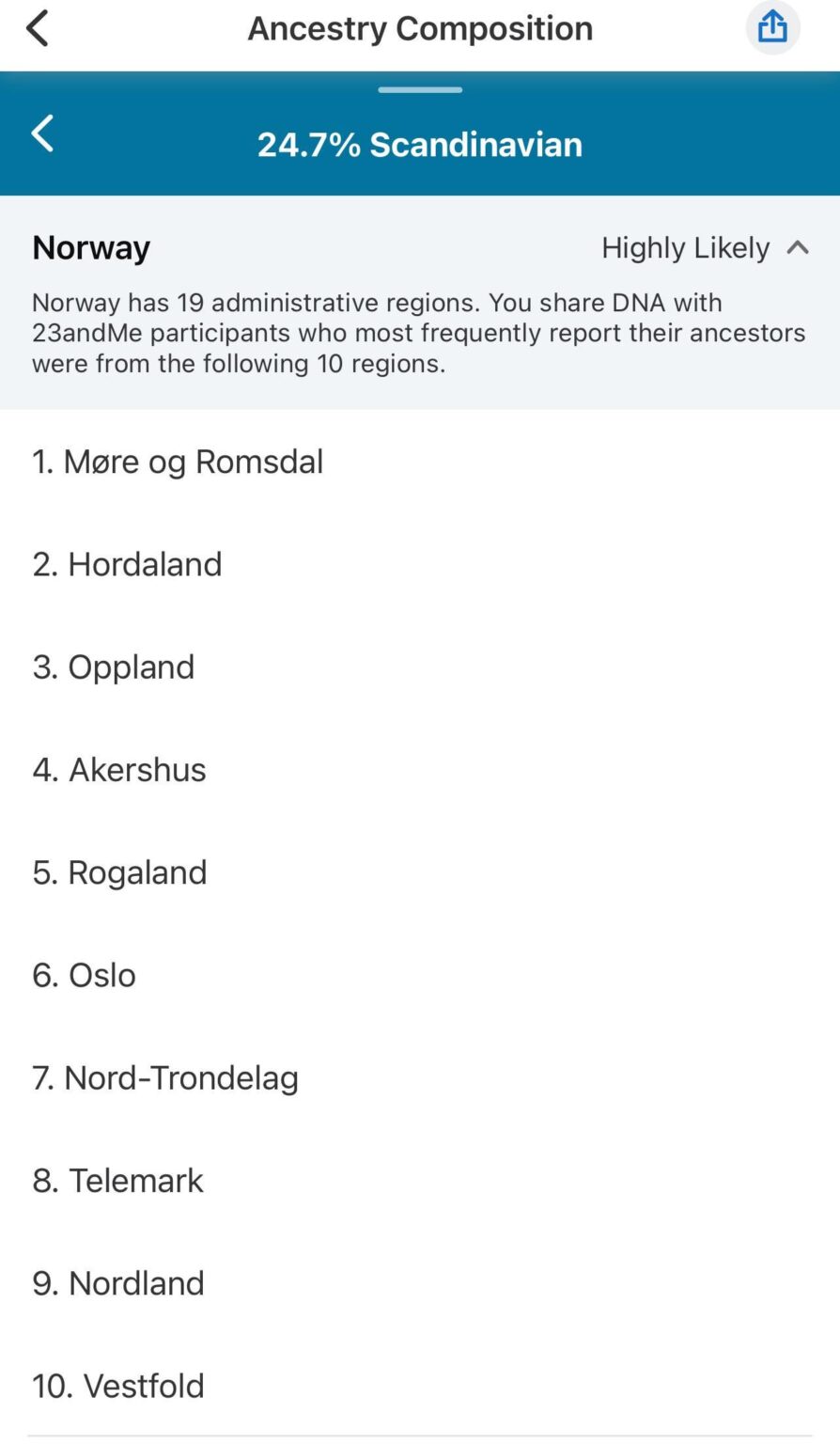 ノルウェーの祖先が住む地域についての質問 ノルウェーの祖先が住む地域についての質問
