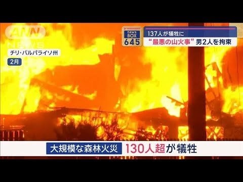 「気温52.2℃」熱波で観光地閑散 記録的暑さと乾燥で“山火事”も【スーパーJチャンネル】(2024年5月29日) - ANNnewsCH