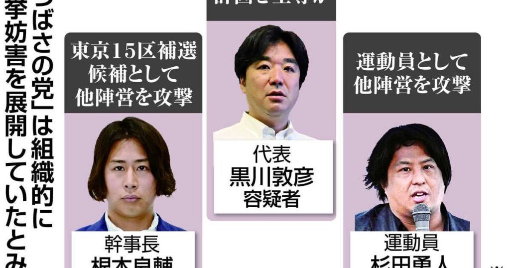 生活感漂うつばさの党「拠点」 ごみ捨てルール張り出し、動画撮影器具…複数人が食事 - 産経ニュース