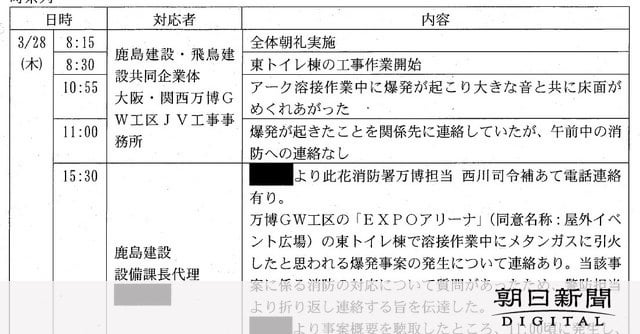 万博会場メタンガス爆発、消防連絡は4時間半後 高濃度一酸化炭素も