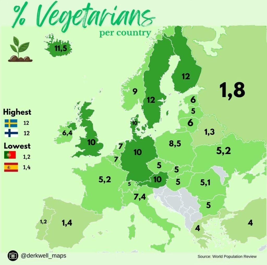 国ごとのベジタリアンの割合