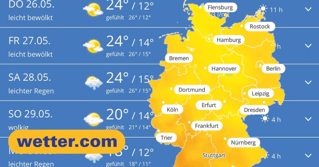 ハイキングに最適な天気予報サイト/アプリは何ですか? ハイキングに最適な天気予報サイト/アプリは何ですか?