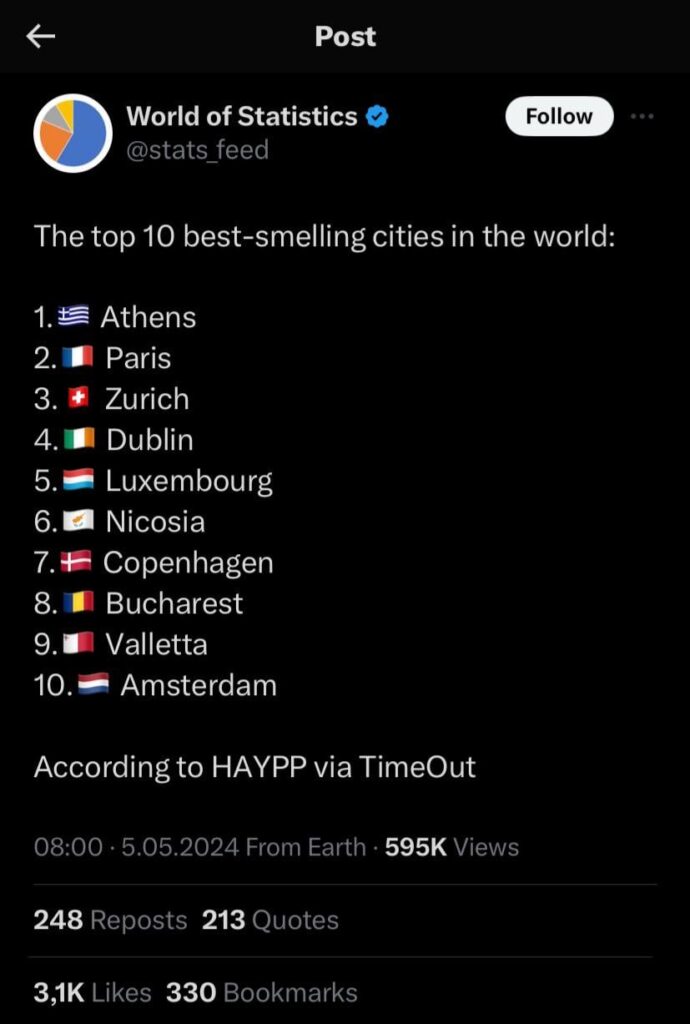 最も香りの良い都市: 6 位/ニコシア