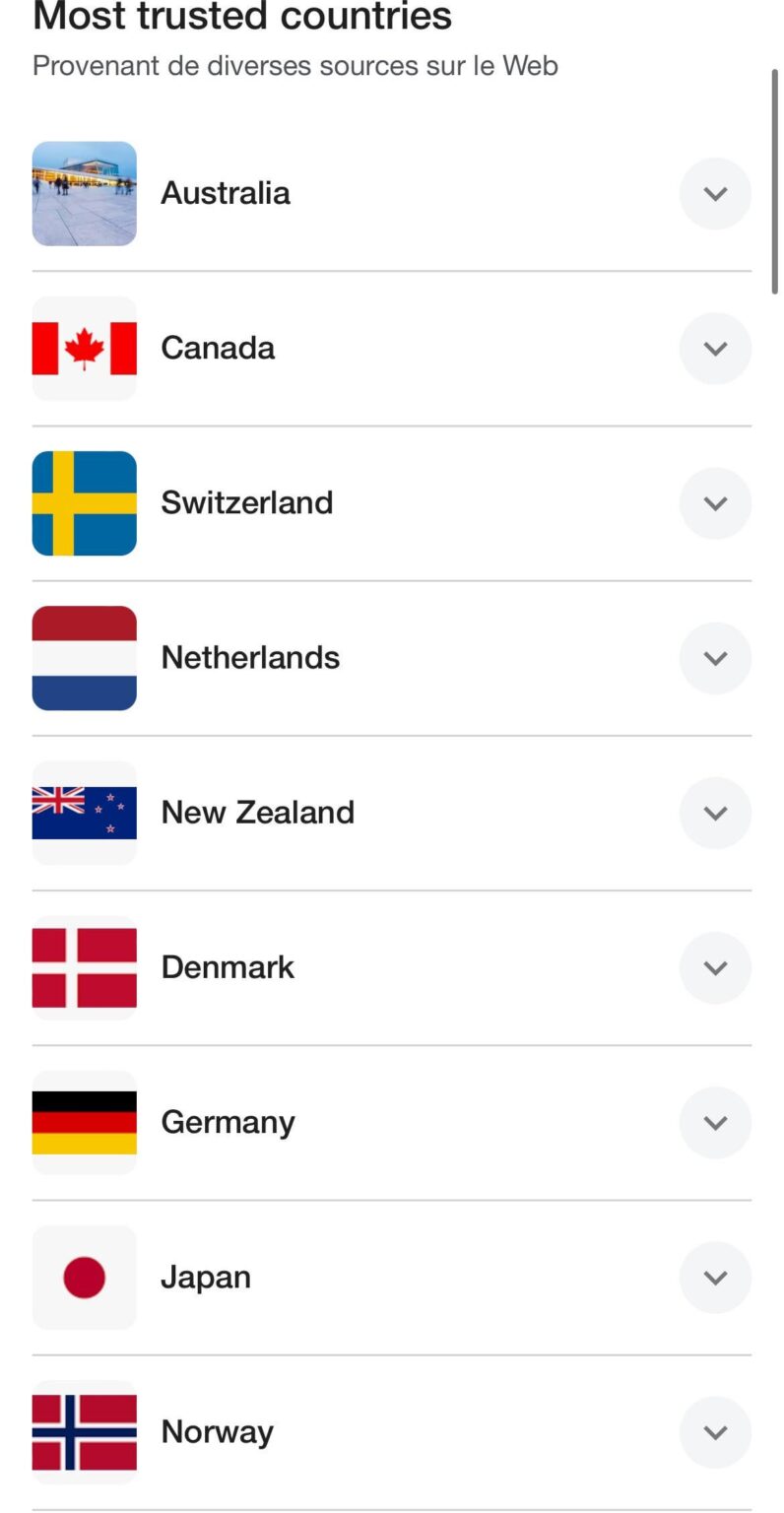 ああ、またか…（スウェーデン国旗）