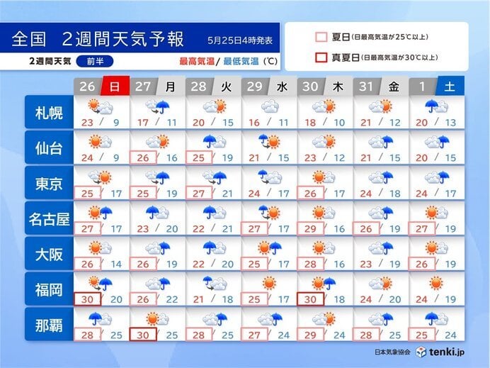 来週前半は西・東日本で警報級の大雨の恐れ 台風1号発生へ 動向に注意 2週間天気(気象予報士 吉田 友海 2024年05月25日) - tenki.jp