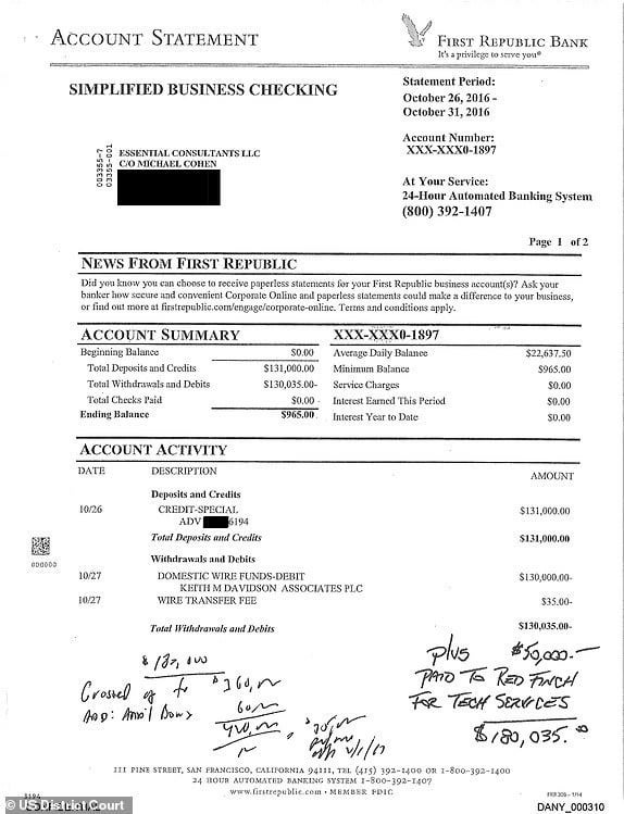 ドナルド・J・トランプが有罪判決を受けた理由と内容