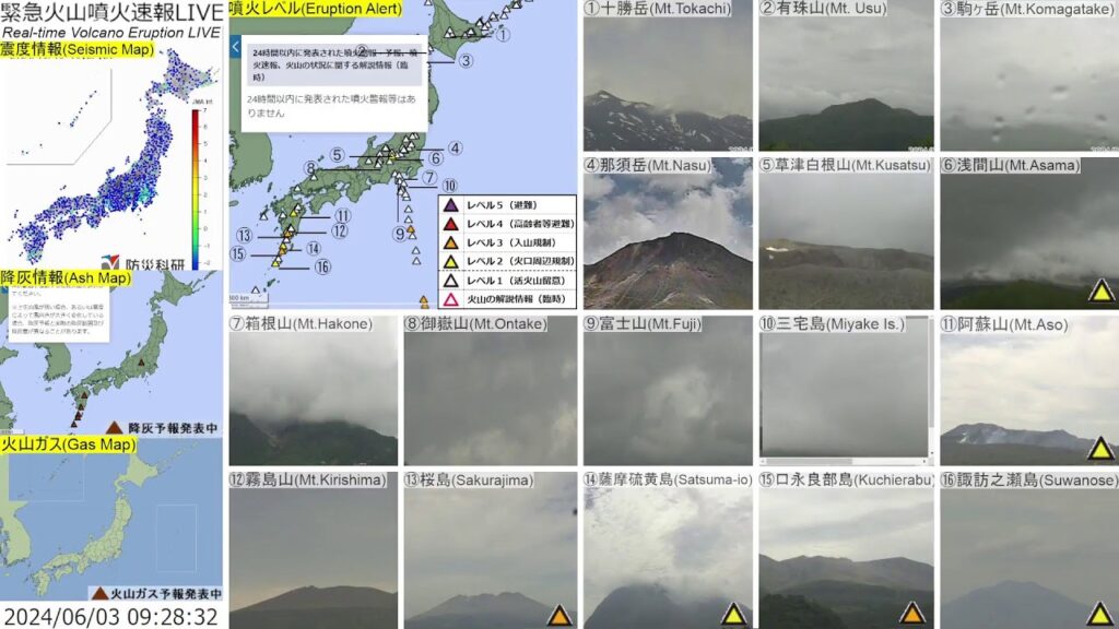 🔴緊急火山噴火速報ライブ The Real-time Volcano Eruption Alert in Japan