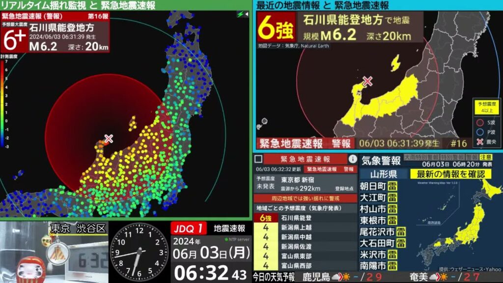【強い地震】石川県能登地方 震度5強 M5.9(2024/6/3 6:31ごろ 切り抜きアーカイブ) 【強い地震】石川県能登地方 震度5強 M5.9(2024/6/3 6:31ごろ 切り抜きアーカイブ)