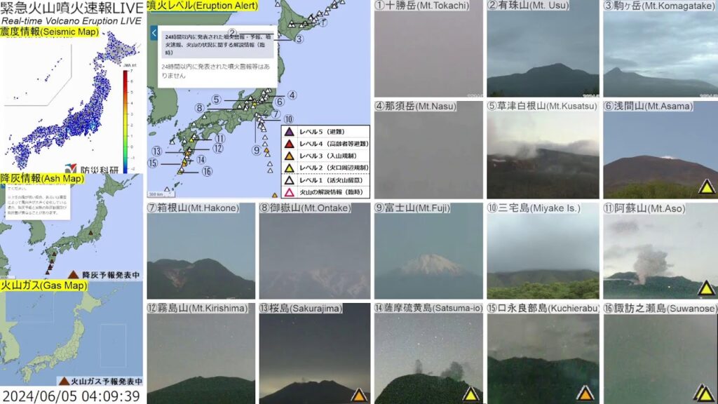 🔴緊急火山噴火速報ライブ The Real-time Volcano Eruption Alert in Japan