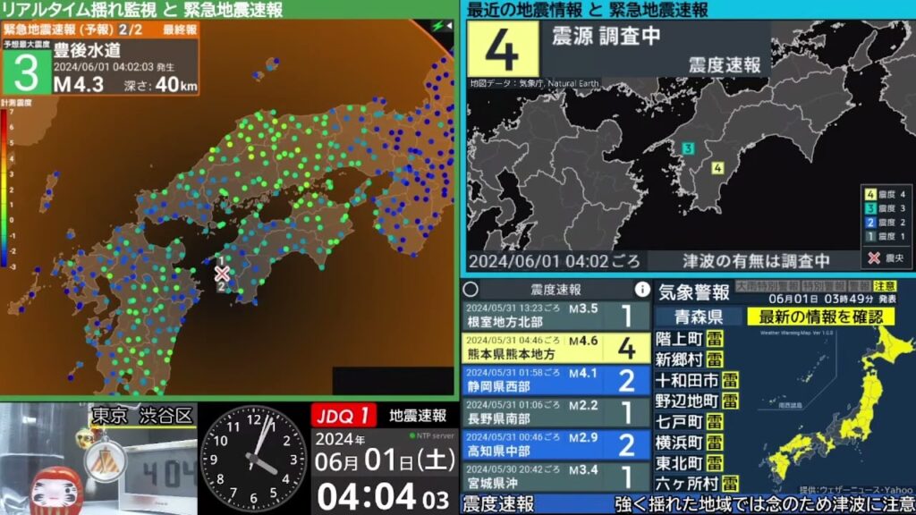【地震】豊後水道　震度４　M4.5（2024/6/1 4:02ごろ　切り抜きアーカイブ）