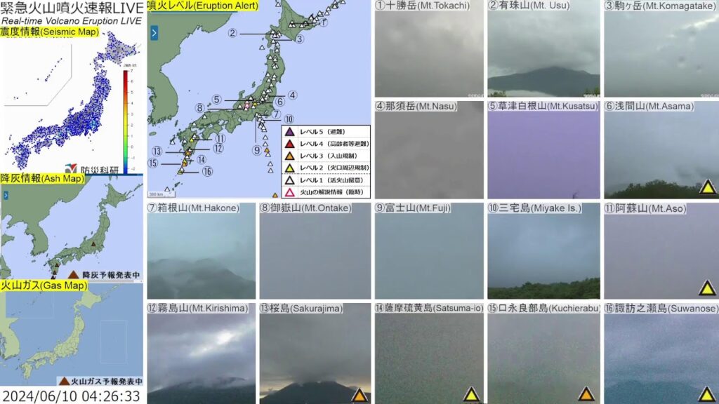 🔴緊急火山噴火速報ライブ The Real-time Volcano Eruption Alert in Japan