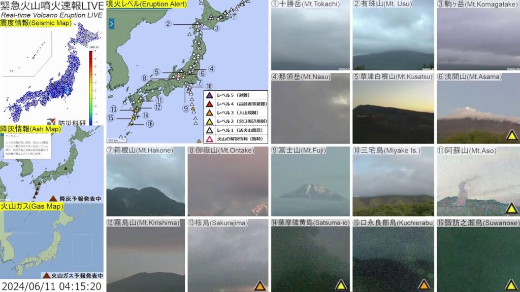 🔴緊急火山噴火速報ライブ The Real-time Volcano Eruption Alert in Japan