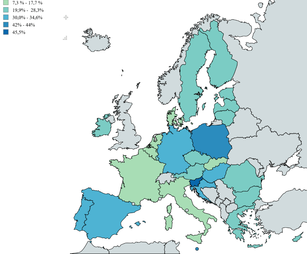 ヨーロッパ全土の EPP 締約国が受け取った支持の割合