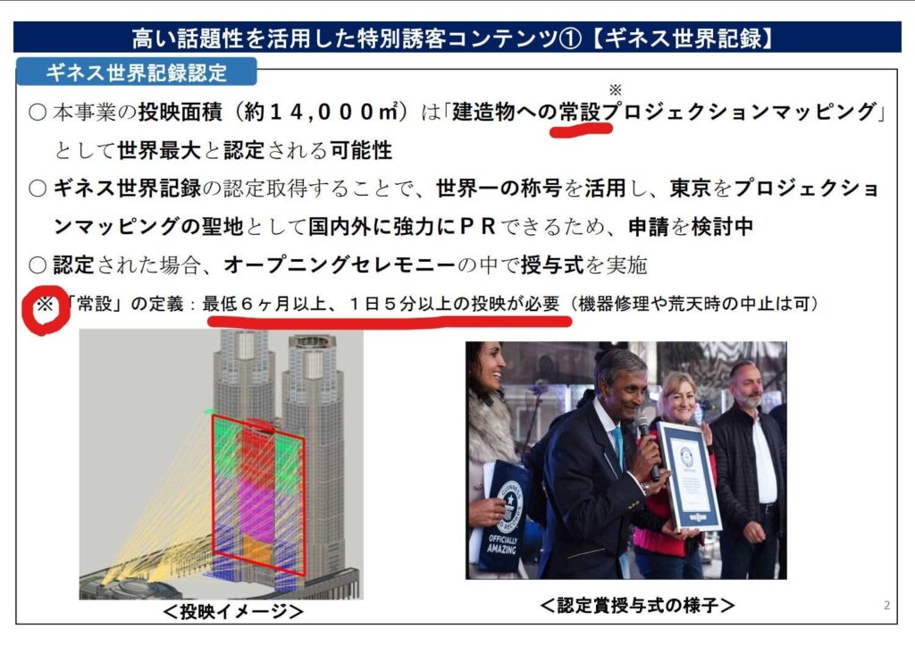 東京都庁がプロジェクションマッピングを毎日やっている理由→ギネス認定を貰うため